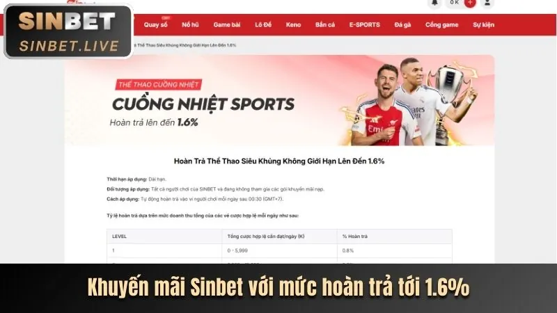 Thưởng nạp lại mỗi ngày cho người chơi 8xBet iOS